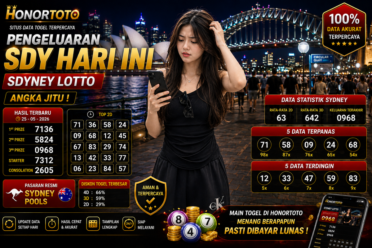 Pengeluaran SYD Hari Ini,SYDNEY LOTTO,ANGKA JITU